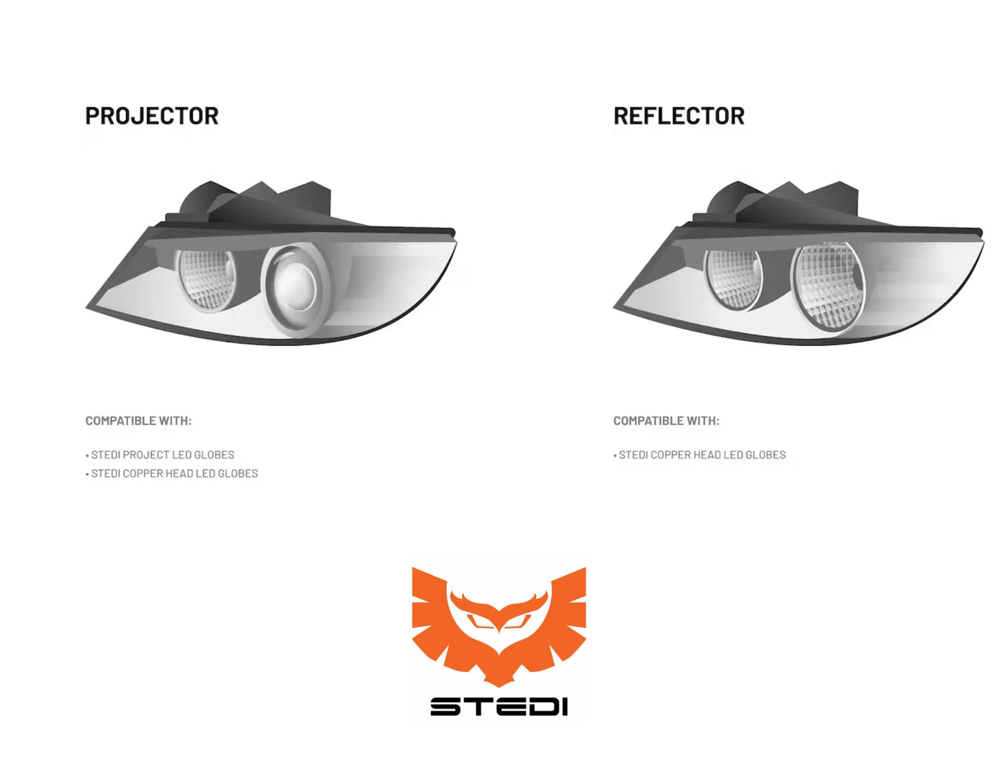 STEDI PROJECTOR HIV-1 | H9 | H8 LED HEADLIGHT GLOBES (PAIR)