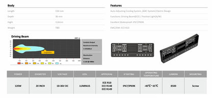 D.A.G Number Plate Bracket with Integrated LED Bar