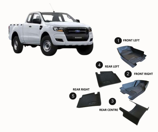 REPLACEMENT MATS | FORD RANGER 2023-CURRENT FULL KIT